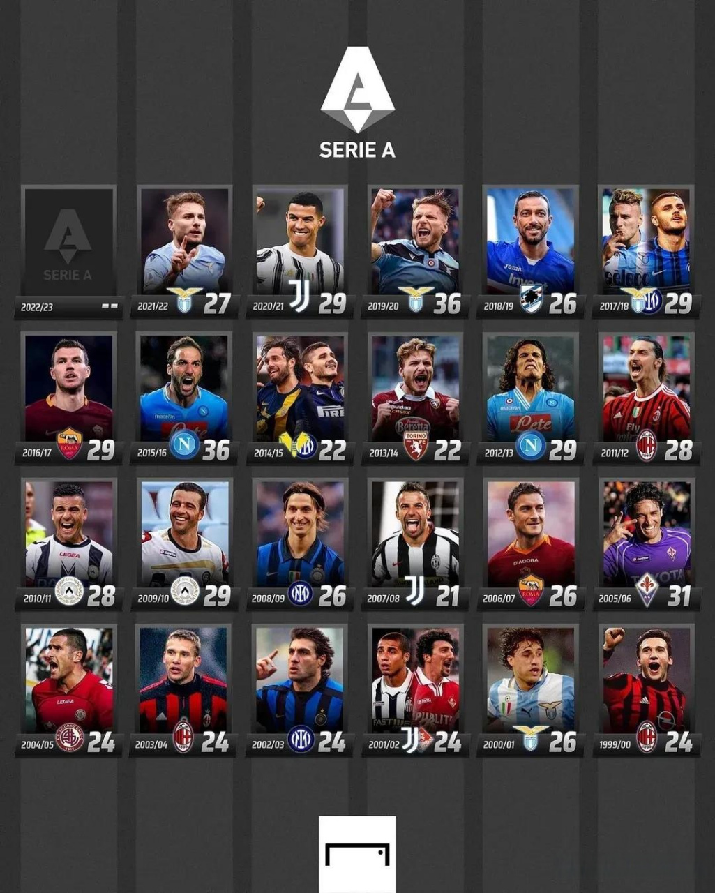 快船不敌独 快船不敌独